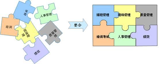ISO50430認證圖